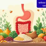 “ফল, সবজি, শস্য, বাদাম ও ডালের সমৃদ্ধ একটি রঙিন নান্দনিক খাবারের ছবি, পেছনে একটি হাস্যোজ্জ্বল হজম ব্যবস্থা চিহ্ন, যা স্বাস্থ্যকর হজমকে উপস্থাপন করছে।”