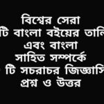 "বাংলা সাহিত্যের প্রতীকী চিত্র: খোলা বই, কলম, রোলার স্ক্রোল এবং রবীন্দ্রনাথ ঠাকুর, কাজী নজরুল ইসলাম, মাইকেল মধুসূদন দত্তের প্রতিকৃতি"