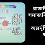 "রাজনীতি ও সমাজবিজ্ঞান সম্পর্কিত শিক্ষামূলক চিত্র, যেখানে মানুষের সামাজিক এবং রাজনৈতিক কর্মকাণ্ড দেখানো হয়েছে"