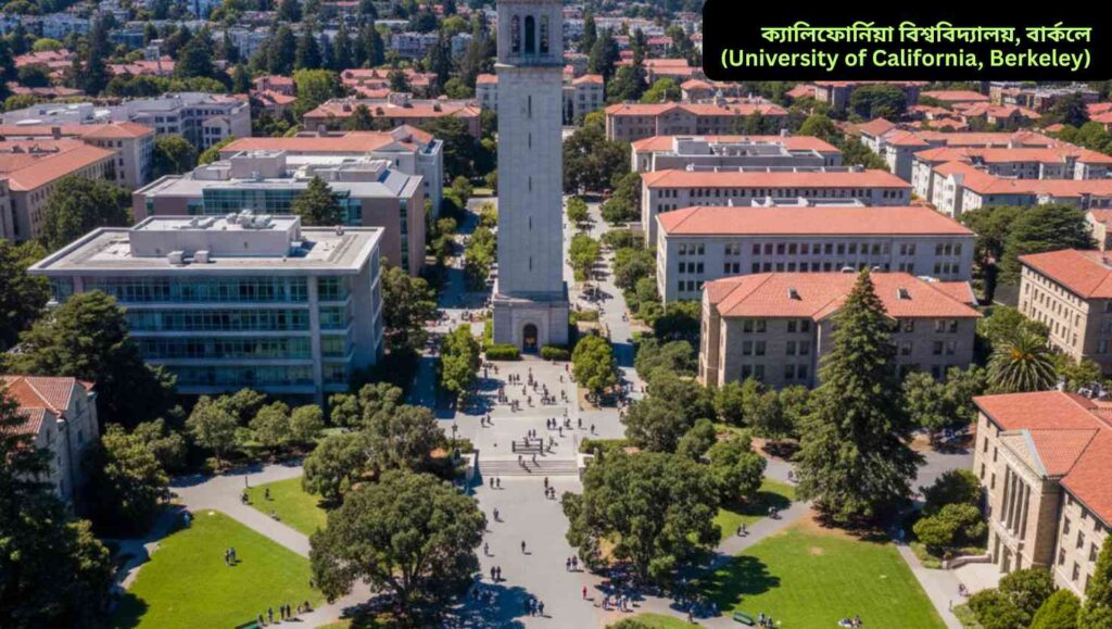 "পরিষ্কার নীল আকাশের নিচে ইউনিভার্সিটি অব ক্যালিফোর্নিয়া, বার্কলে ক্যাম্পাসের দৃশ্য, সাথার টাওয়ার এবং সবুজ লনের সাথে শিক্ষার্থীরা হাঁটছে।"