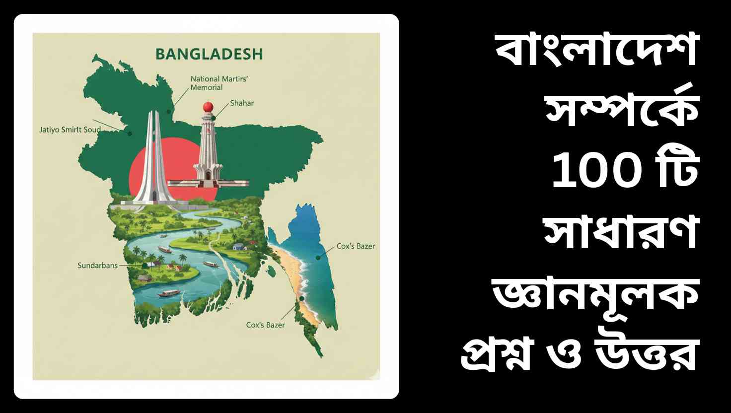 বাংলাদেশের ইতিহাস, সংস্কৃতি ও ভৌগোলিক বৈচিত্র্য নিয়ে সাধারণ জ্ঞানভিত্তিক উপস্থাপনা