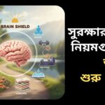 একটি সুস্থ মস্তিষ্কের চিত্র, চারপাশে স্বাস্থ্যকর খাবার, ব্যায়াম সরঞ্জাম, বই, ধ্যান ও পানি বোতল প্রদর্শিত, যা মস্তিষ্ক সুরক্ষার ধারণা উপস্থাপন করছে।