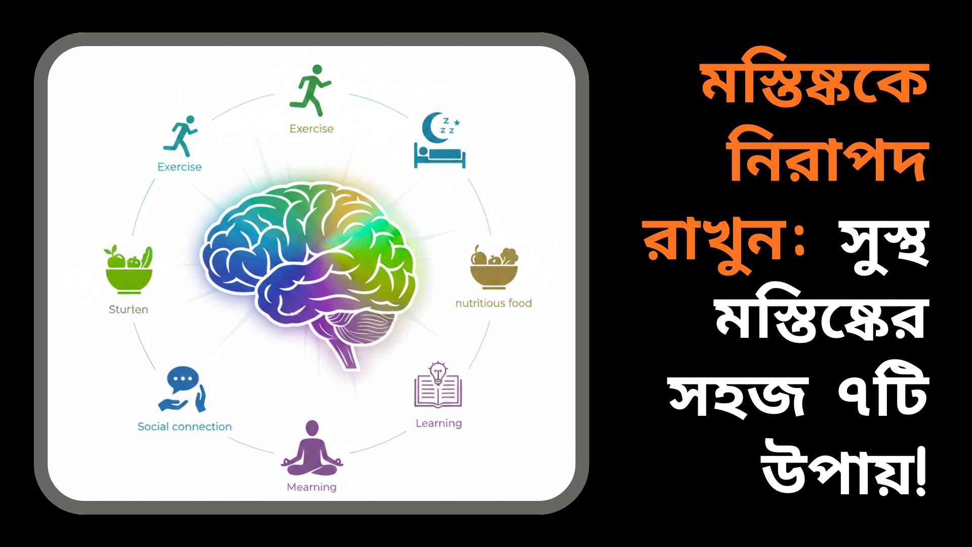 স্বাস্থ্যকর অভ্যাস দ্বারা সুরক্ষিত উজ্জ্বল মানব মস্তিষ্কের একটি চিত্র।