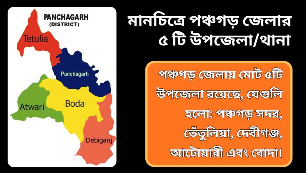 দিনাজপুর জেলার ১৩টি উপজেলা-থানার ভৌগোলিক অবস্থান প্রদর্শন করছে