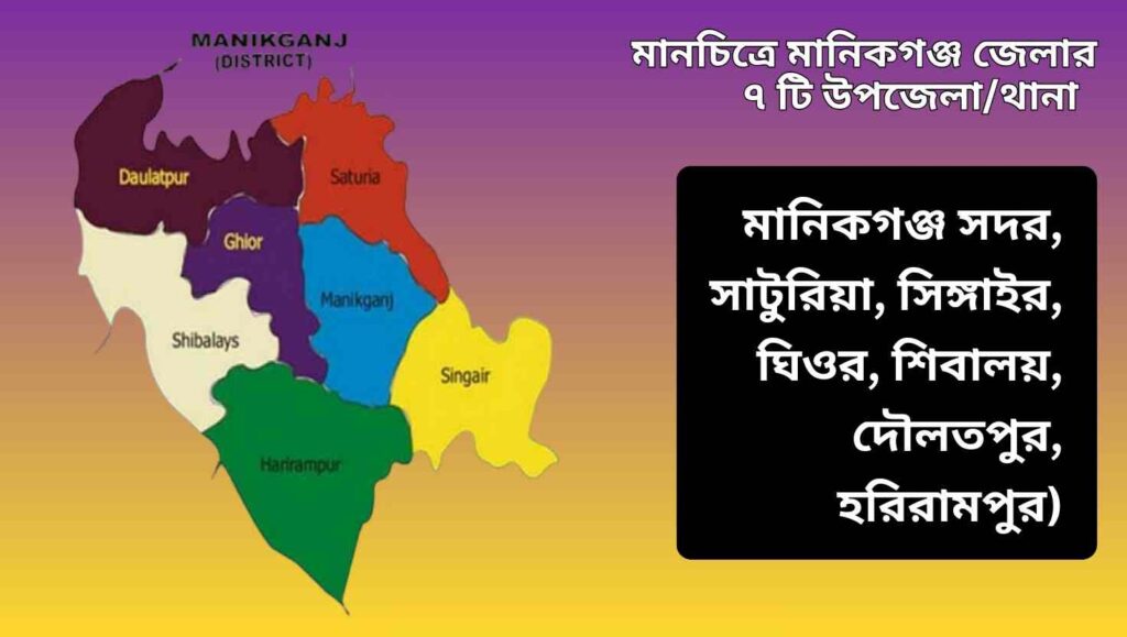 মানচিত্রে মানিকগঞ্জ জেলার ৭টি উপজেলা/থানার অবস্থান।