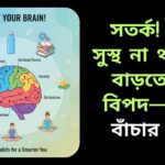 সুস্থ মস্তিষ্কের চিত্র, যা পুষ্টিকর খাবার, ব্যায়াম, ধ্যান, পানি এবং বইয়ের সঙ্গে ঘিরে আছে।
