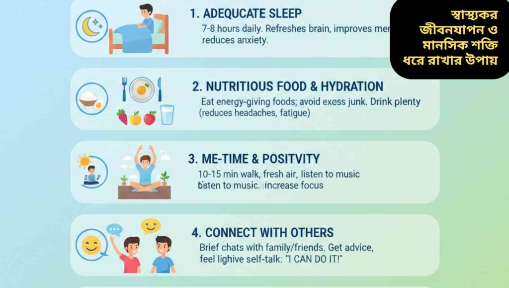 একজন শিক্ষার্থী তার ডেস্কে বসে রিভিশন করছে, চারপাশে বই ও নোটবুক, রঙিন স্টিকি নোট এবং মান্ড ম্যাপ দেখা যাচ্ছে।