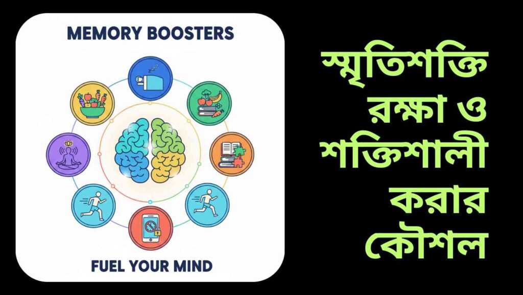 পড়া মনে রাখার সহজ ও কার্যকর কৌশল ও প্রাকৃতিক ঔষধ—ছাত্রদের জন্য সহায়ক টিপস।