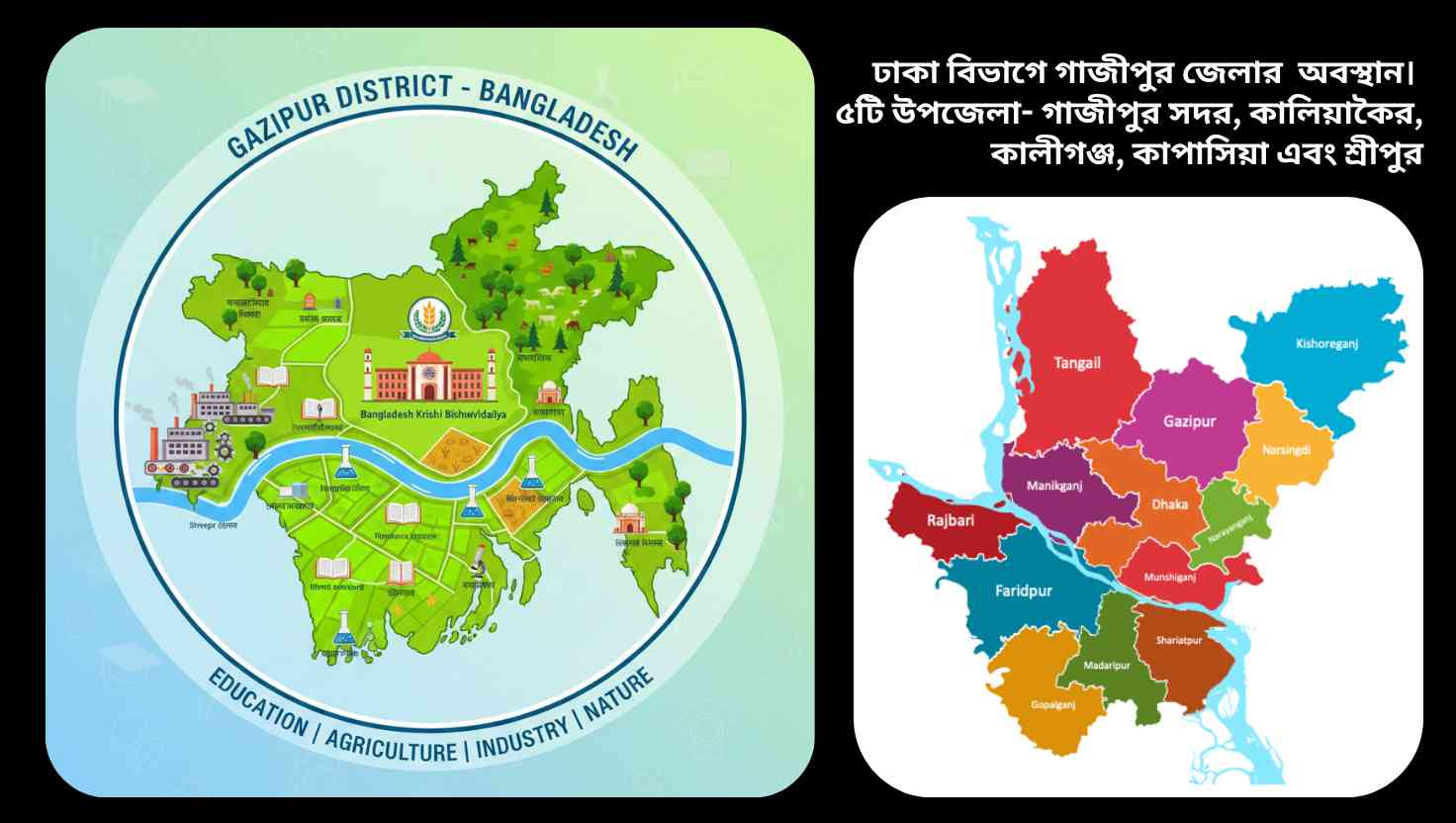 গাজীপুর জেলার ভৌগোলিক অবস্থান, প্রধান শিক্ষা প্রতিষ্ঠান, শিল্প এলাকা, কৃষি ক্ষেত্র এবং প্রাকৃতিক সৌন্দর্যের সংক্ষিপ্ত চিত্র।