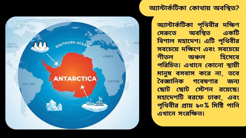 পৃথিবীর মানচিত্রে দক্ষিণ মেরুর অ্যান্টার্কটিকা হাইলাইট করা, আশেপাশের মহাসাগরসহ, পেঙ্গুইন ও বরফচাদরের ছোট চিত্রসহ।