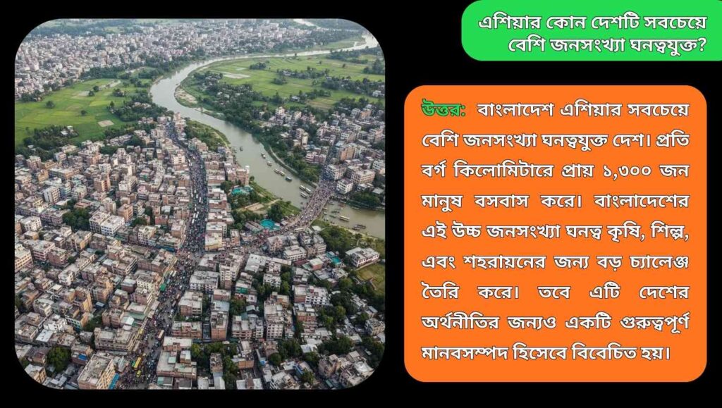 বাংলাদেশের উচ্চ জনসংখ্যা ঘনত্ব প্রদর্শনকারী ঘনবসতিপূর্ণ শহরের বাস্তবচিত্র
