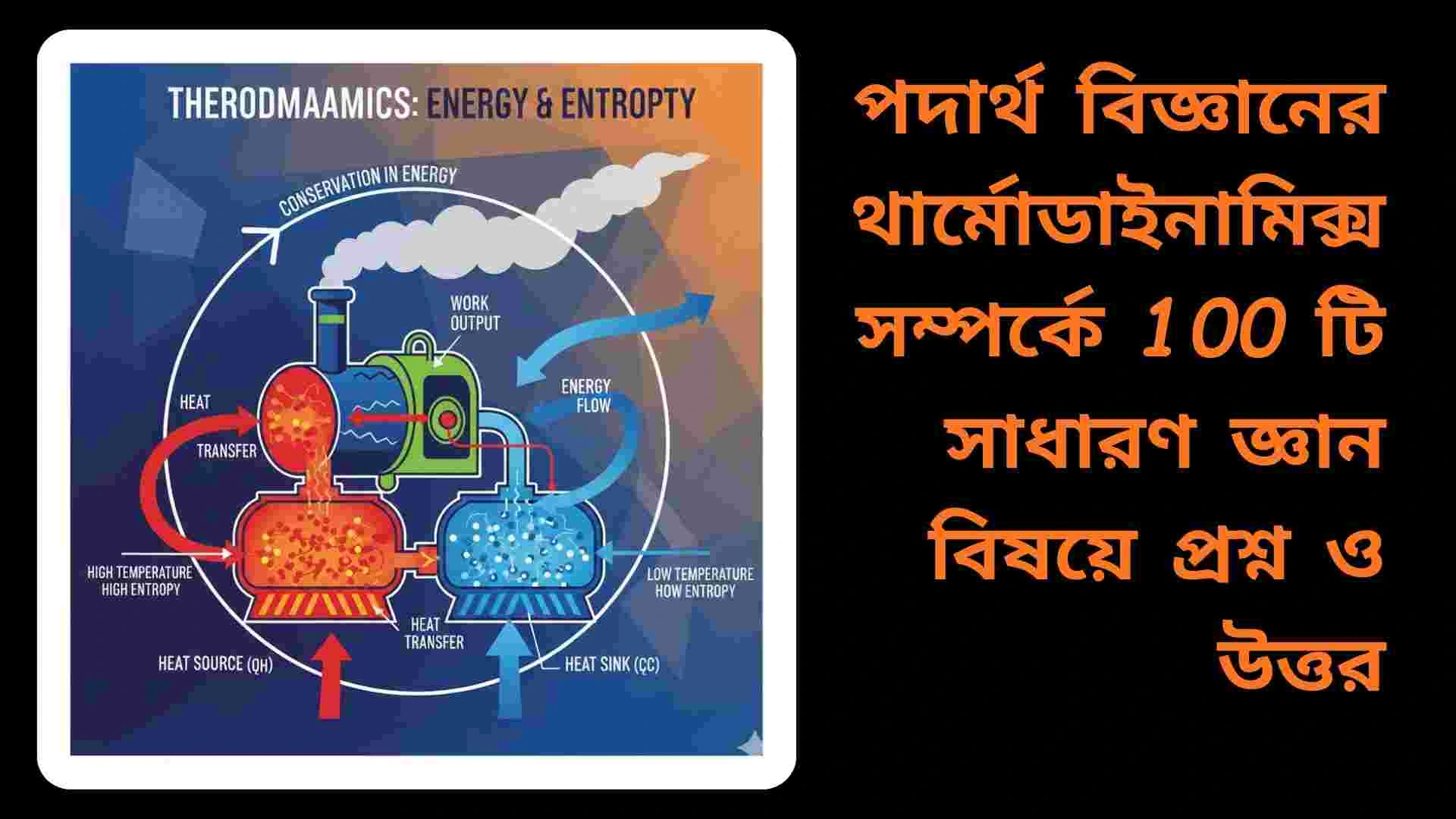 মহাবিশ্বের উৎপত্তি, গঠন ও বিবর্তন সম্পর্কিত 100টি সাধারণ জ্ঞানমূলক প্রশ্ন ও উত্তর, গ্রহ, নক্ষত্র ও আকাশগঙ্গার চিত্রসহ।