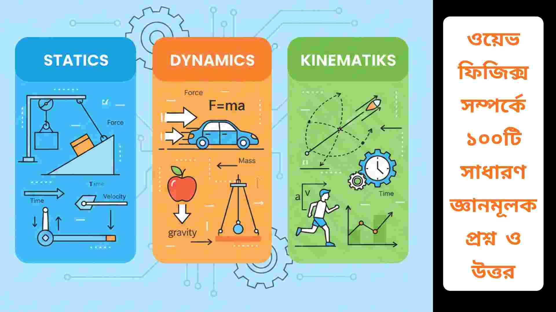 ওয়েভ ফিজিক্স সম্পর্কে ১০০টি সাধারণ জ্ঞানমূলক প্রশ্ন ও উত্তর বিষয়ক শিক্ষামূলক কভার ইমেজ, যেখানে তরঙ্গের চিত্র, সাইন ওয়েভ, শব্দ ও আলোর তরঙ্গের প্রতীক দেখানো হয়েছে।