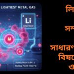 লিথিয়াম গ্যাস: ১০০টি সাধারণ জ্ঞানমূলক প্রশ্ন ও উত্তর