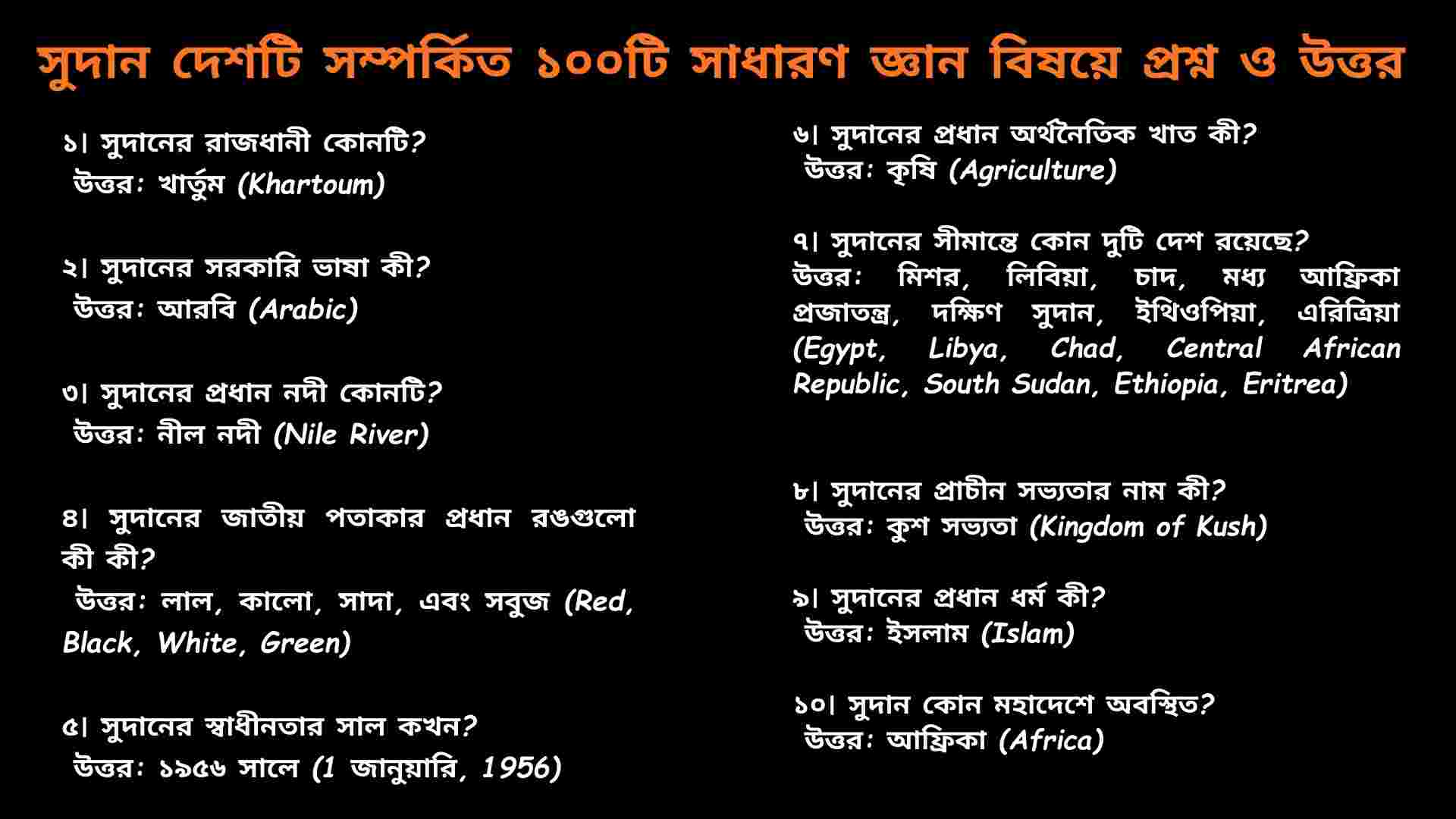 সুদান দেশটি সম্পর্কিত ১০০টি সাধারণ জ্ঞান প্রশ্ন ও উত্তর বাংলায়