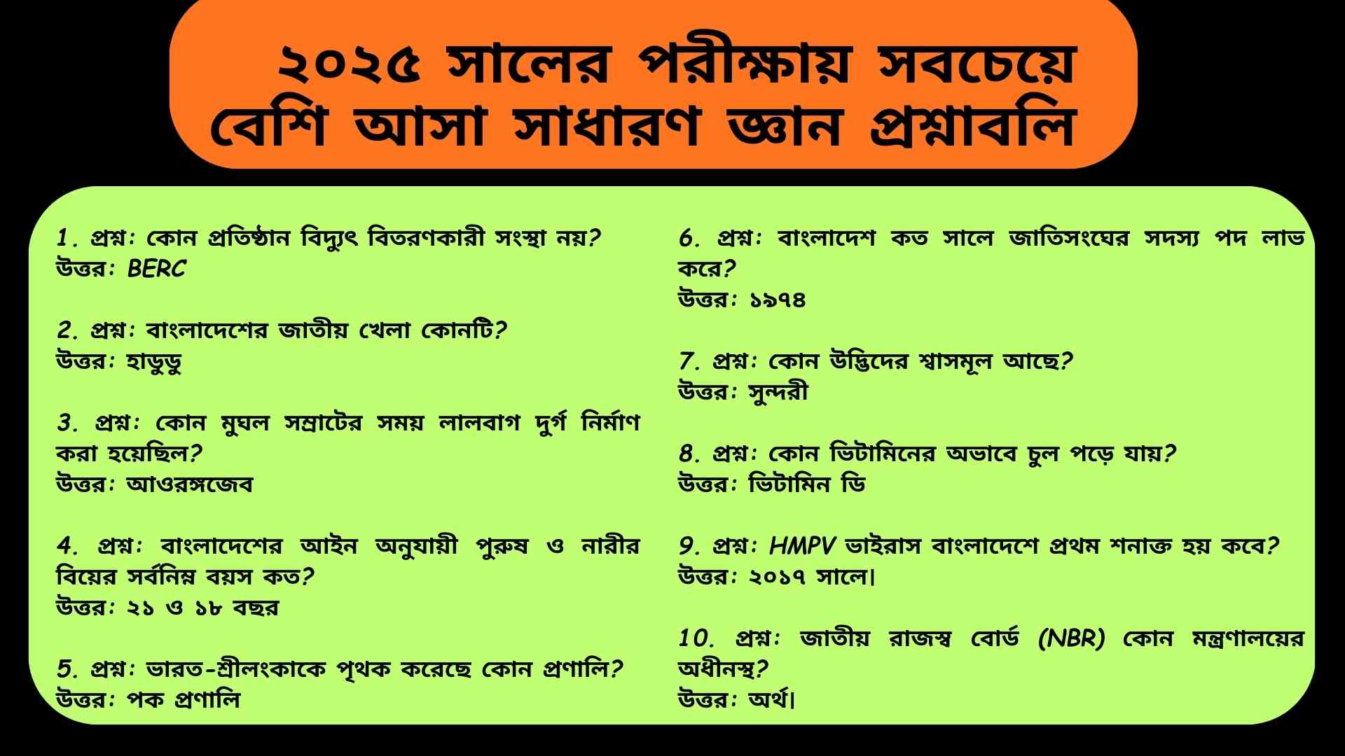 ২০২৫ সালের পরীক্ষায় সবচেয়ে বেশি আসা সাধারণ জ্ঞান প্রশ্নাবলি