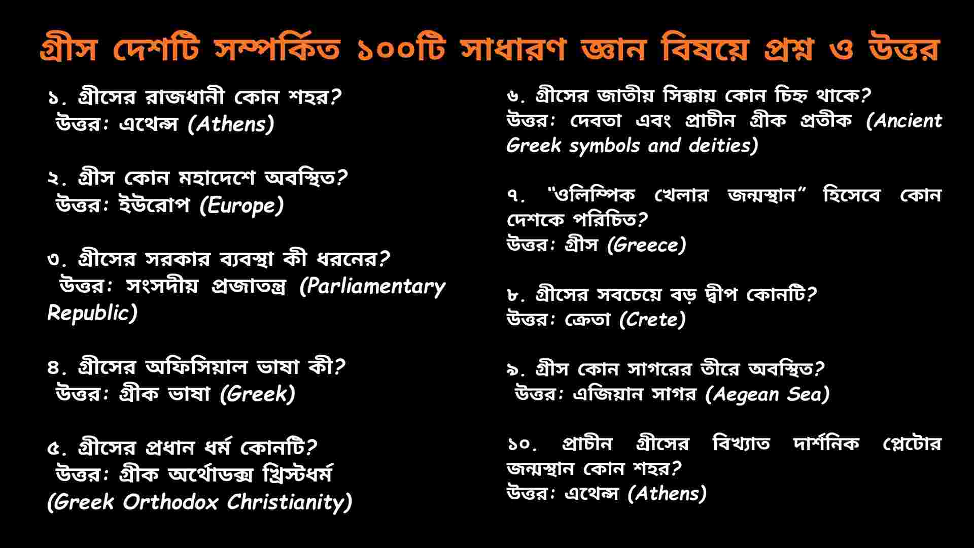 গ্রীস দেশটি সম্পর্কিত ১০০টি সাধারণ জ্ঞান প্রশ্ন ও উত্তর বিষয়ক শিক্ষামূলক কুইজ কভার ইমেজ