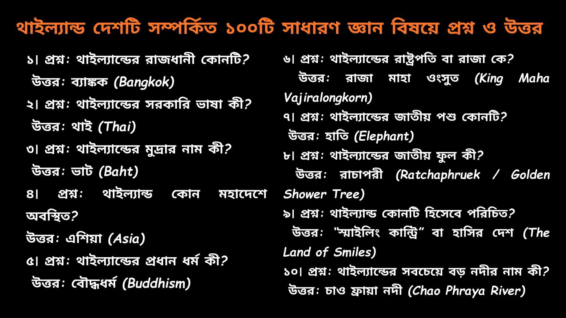 থাইল্যান্ড সম্পর্কিত ১০০টি সাধারণ জ্ঞান বিষয়ক প্রশ্ন ও উত্তর