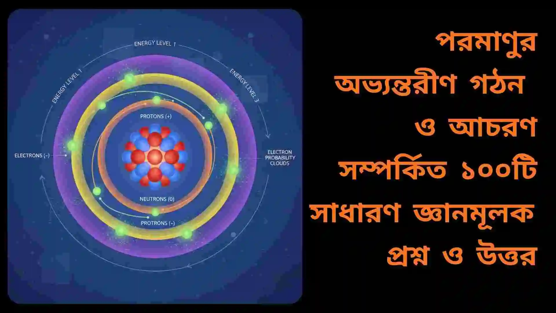 পরমাণুর অভ্যন্তরীণ গঠন ও আচরণ বিষয়ক শিক্ষামূলক চিত্র, ইলেকট্রন, প্রোটন ও নিউট্রনের অবস্থান, কল্পিত ও জ্ঞানভিত্তিক গ্রাফিক্স সহ