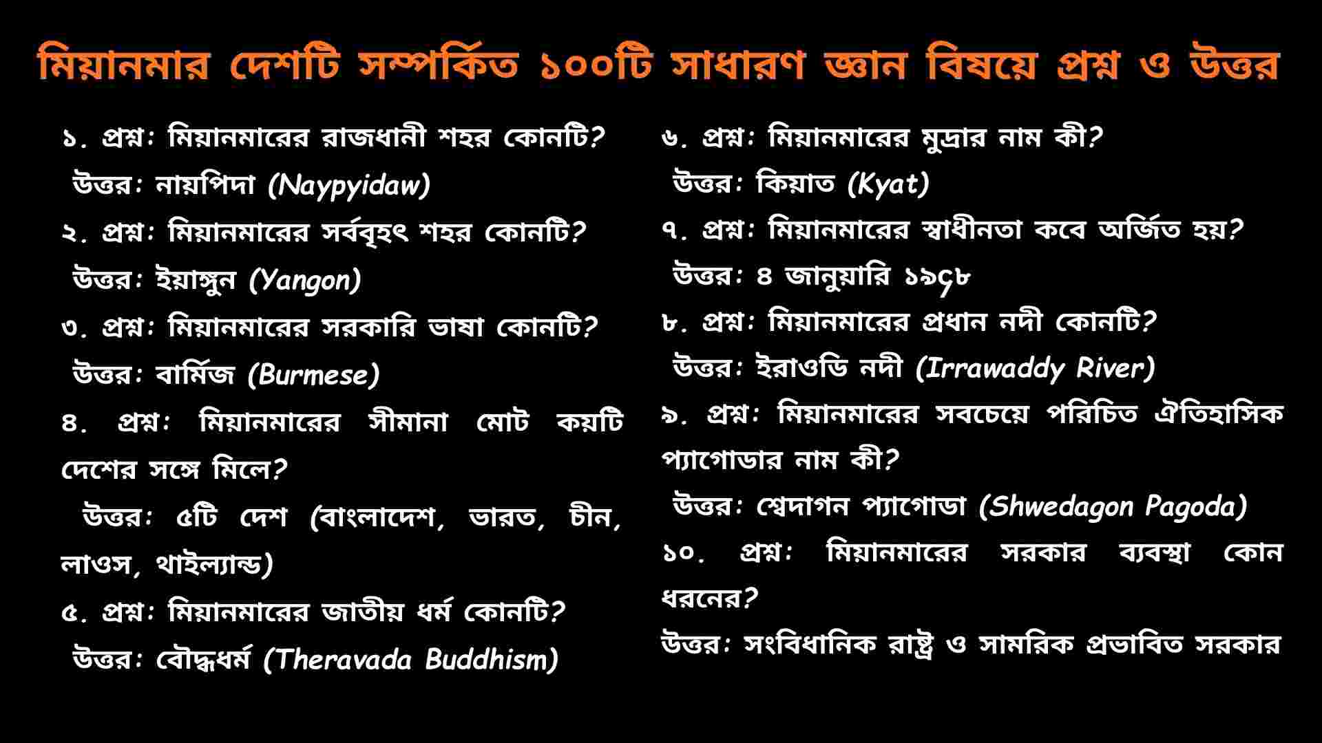 মিয়ানমার সম্পর্কিত ১০০টি সাধারণ জ্ঞান প্রশ্ন ও উত্তর