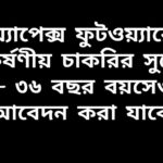অ্যাপেক্স ফুটওয়্যার কোম্পানিতে চাকরির বিজ্ঞপ্তি সংক্রান্ত একটি ভিজ্যুয়াল, যেখানে আবেদনকারীদের জন্য বয়সসীমা ৩৬ বছর উল্লেখ করা হয়েছে