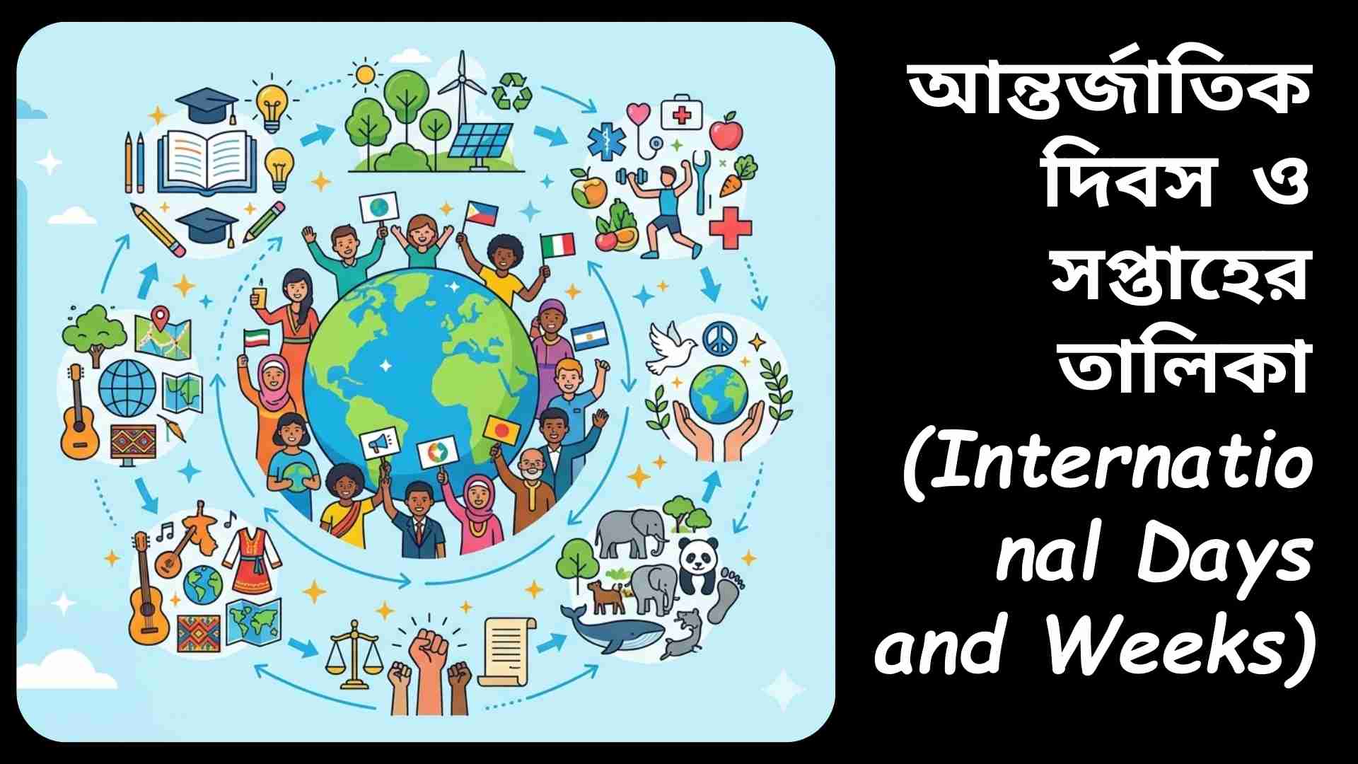 বিশ্বজুড়ে পালিত বিভিন্ন আন্তর্জাতিক দিবস ও সপ্তাহের তালিকা প্রদর্শন করা একটি তথ্যচিত্র