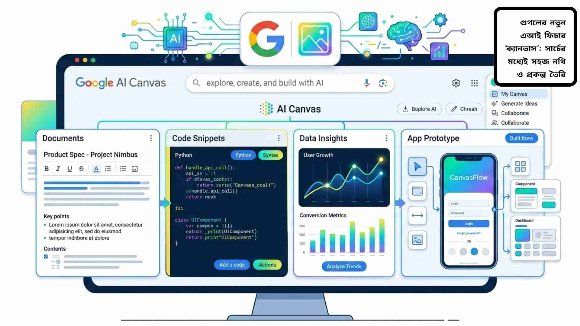 গুগলের নতুন এআই ফিচার ‘ক্যানভাস’-এ সার্চ করার সময় সহজে নথি ও প্রকল্প তৈরি করার দৃশ্য।