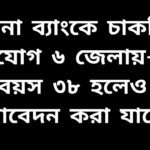 মেঘনা ব্যাংকে ‘রিকভারি অফিসার’ পদে চাকরির সুযোগ ৬ জেলায়, ৩৮ বছর বয়স পর্যন্ত আবেদনযোগ্য